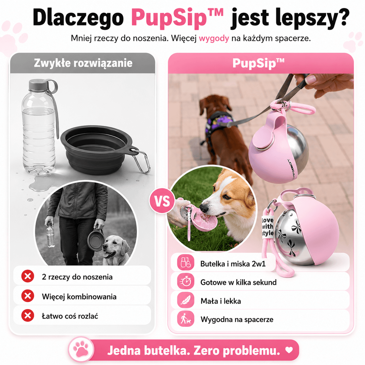 PRZEKONAJ SIĘ DLACZEGO WARTO WYBRAĆ PUPSIP™!