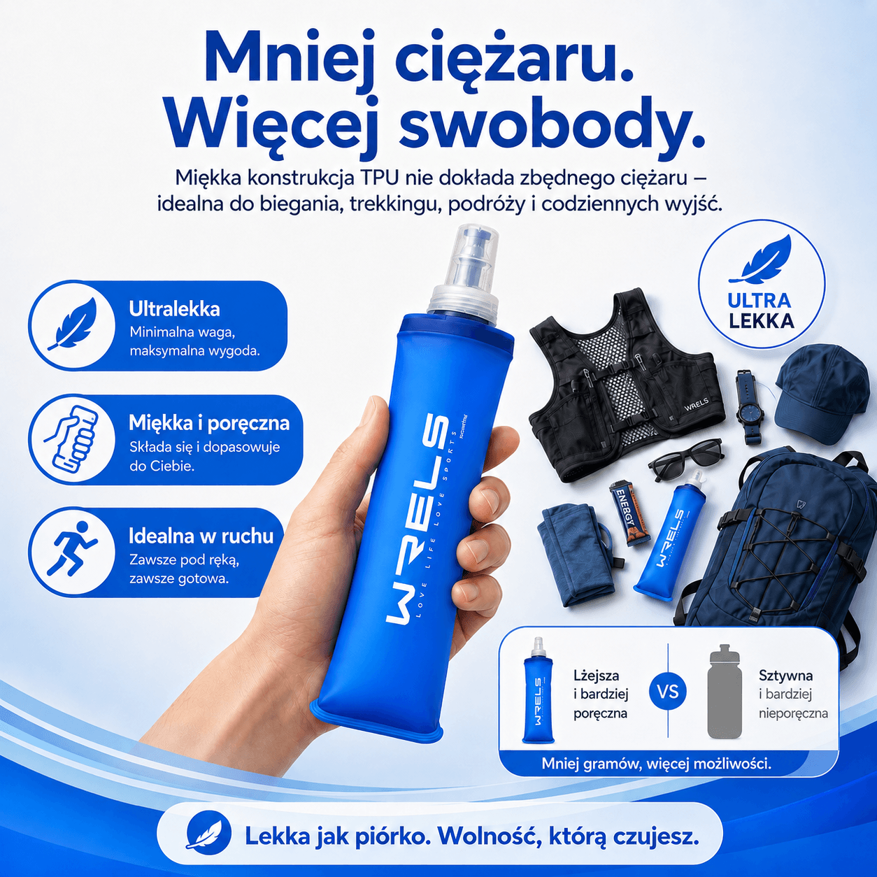 WRELS - BUTELKA Z MYŚLĄ O AKTYWNYCH